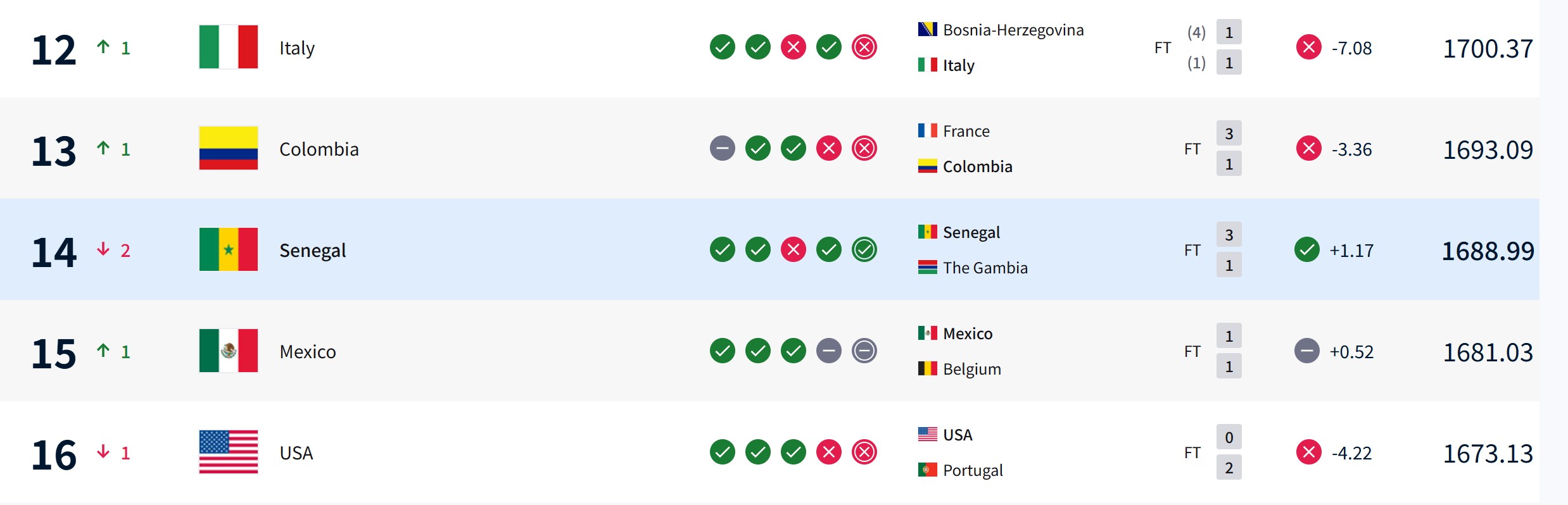 突发新闻（足球决赛决赛）几内亚比绍比试奥地利比分数据存储-专家解析