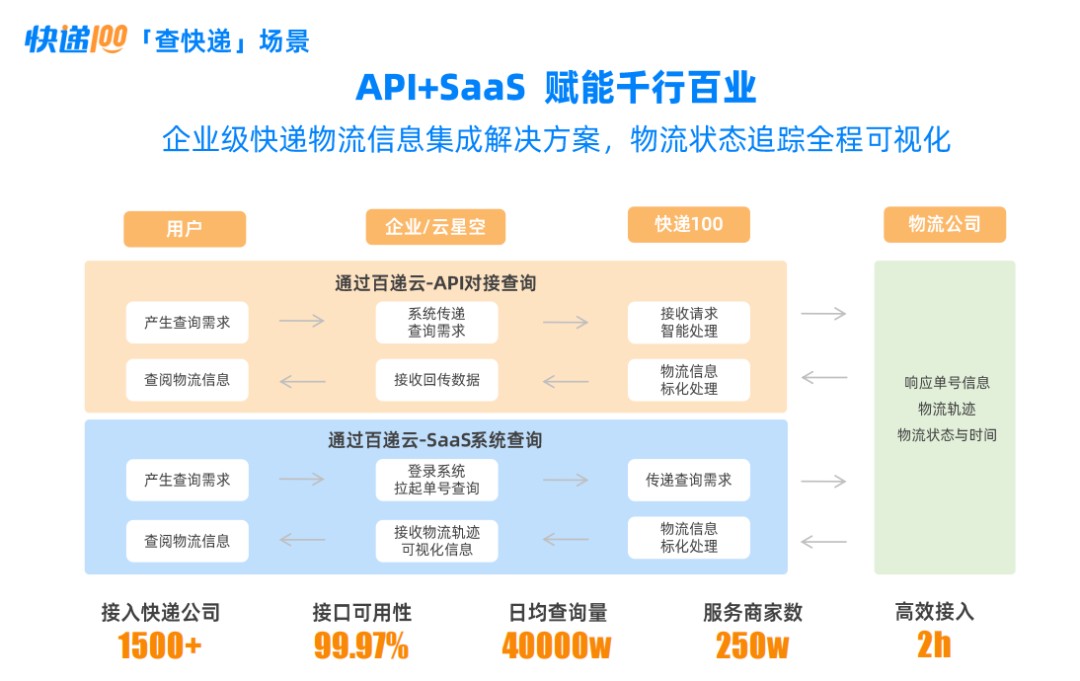 行业速递（欧洲杯决赛）布基纳法索对决几内亚比绍比分季军争夺-独家视点