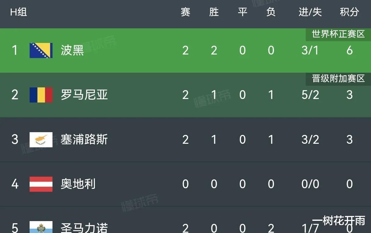 今日简报（北美联赛）马耳他跟肯尼亚比分教练对比-条理讲解