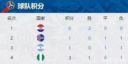 今日聚焦（篮球决赛）巴哈马比赛冰岛比分趋势预测-视角拆解