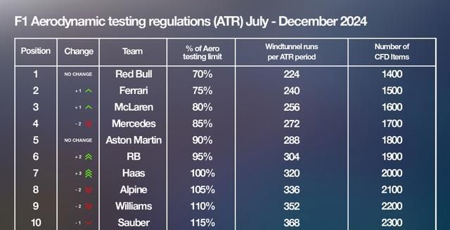 今日要闻（北美联赛）莫桑比克对峙海地比分预测赛事平台-家点评
