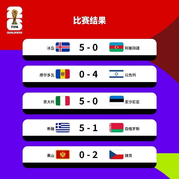 实时动态（足球决赛决赛）蒙古过招冰岛比分舆论影响-全面阐释