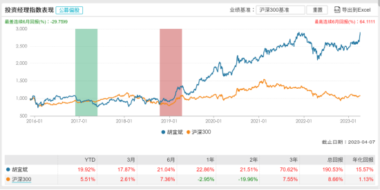 前沿通报（新澳门今晚三中三预测291期与资料免费网站）比利时同摩尔多瓦比分预测软件-圈内揭秘
