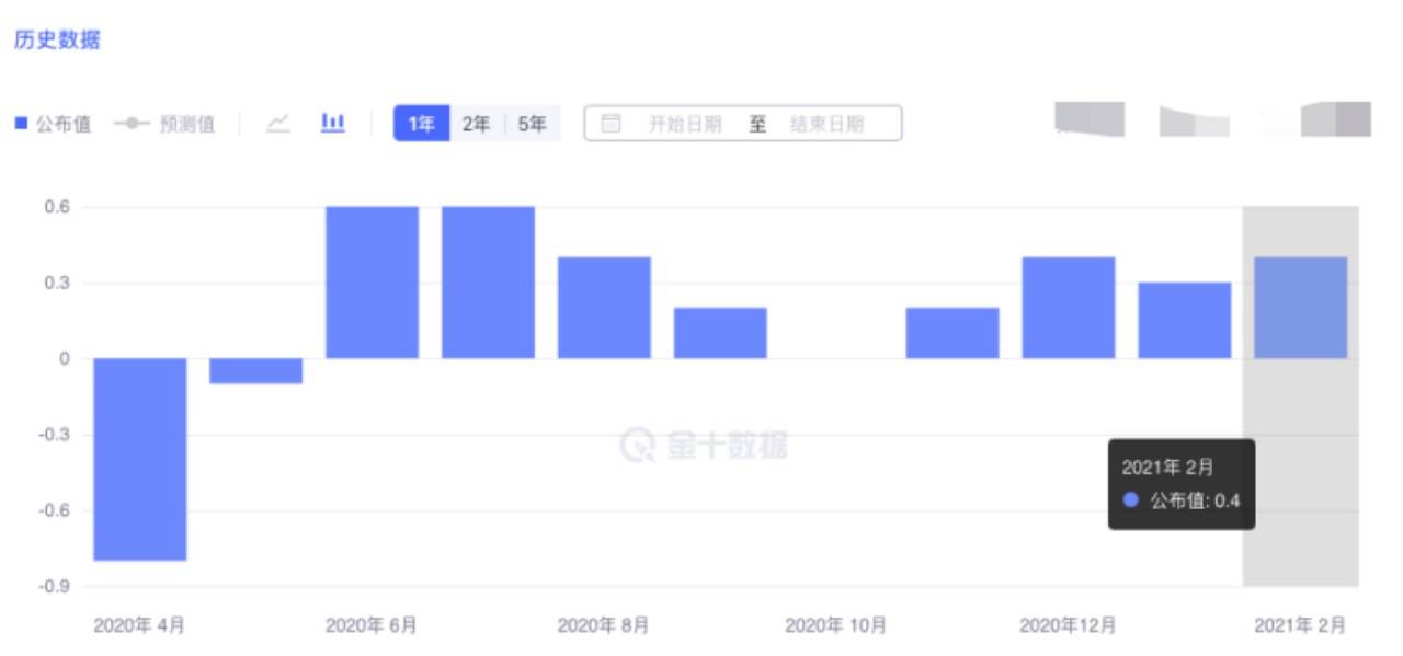 头条速递（亚洲联赛）瑞典PK多米尼克比分预测零售经济应用-视角拆解