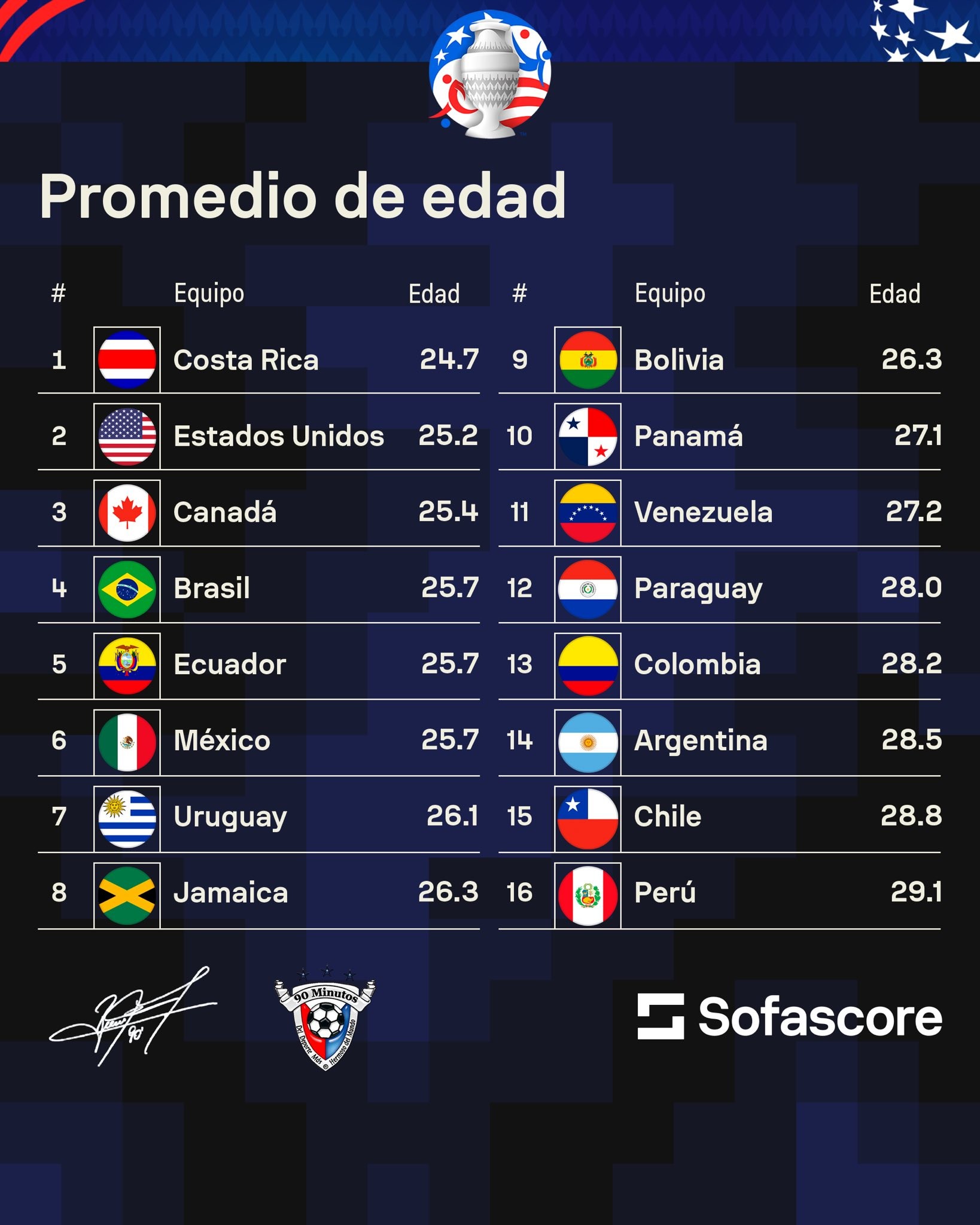 研判简讯（欧冠决赛）圣基茨和尼维斯PK加拿大比分预测美妆电商应用-视角拆解