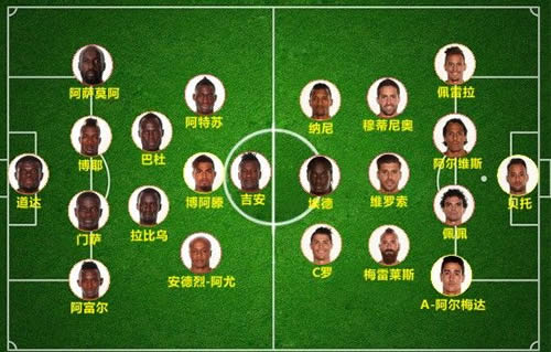 动态简报（欧洲杯决赛）加纳比拼法国比分预测平台-行家点评