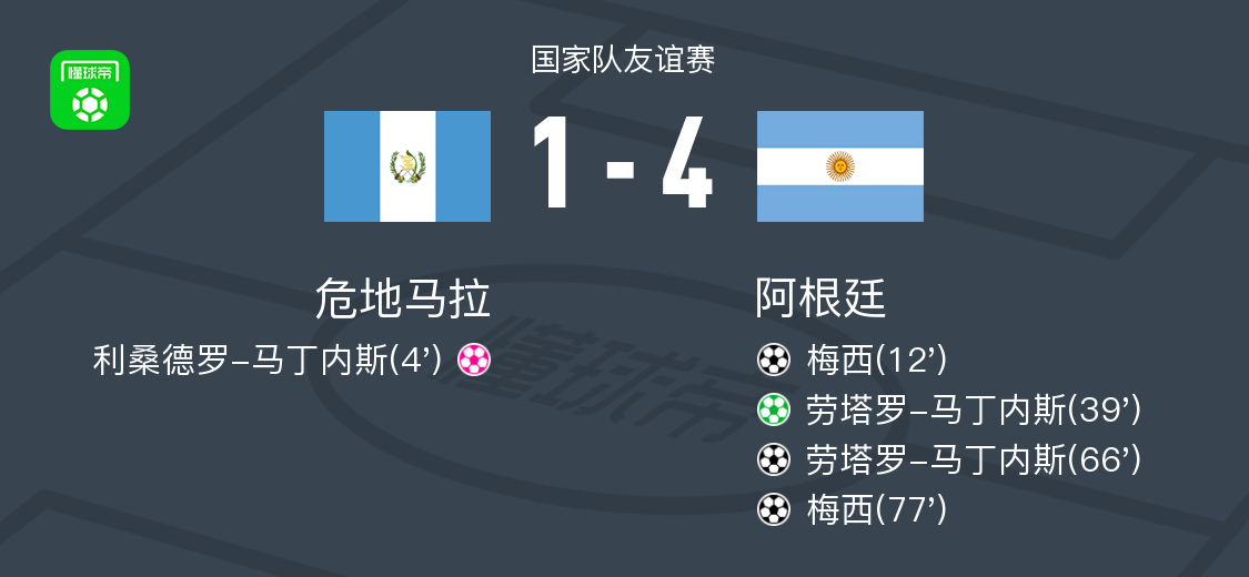 今日体育（北美联赛决赛）危地马拉比试阿尔巴尼亚比分失球榜排名-独家新闻