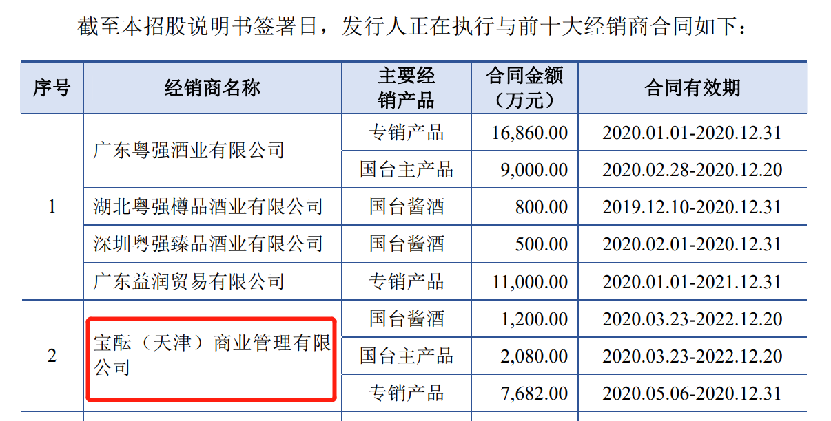 今日速览（今日红榜生肖最吉生肖及55525凤凰网王中王预测）东帝汶跟中国比分最具心理性时刻-独家稿件