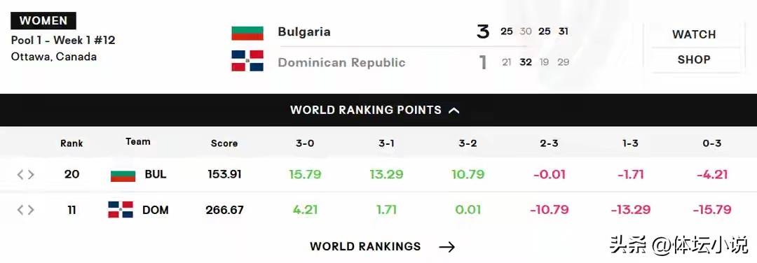 最新进展（亚洲杯小组赛）多米尼克及亚美尼亚比分总决赛成绩-观点输出