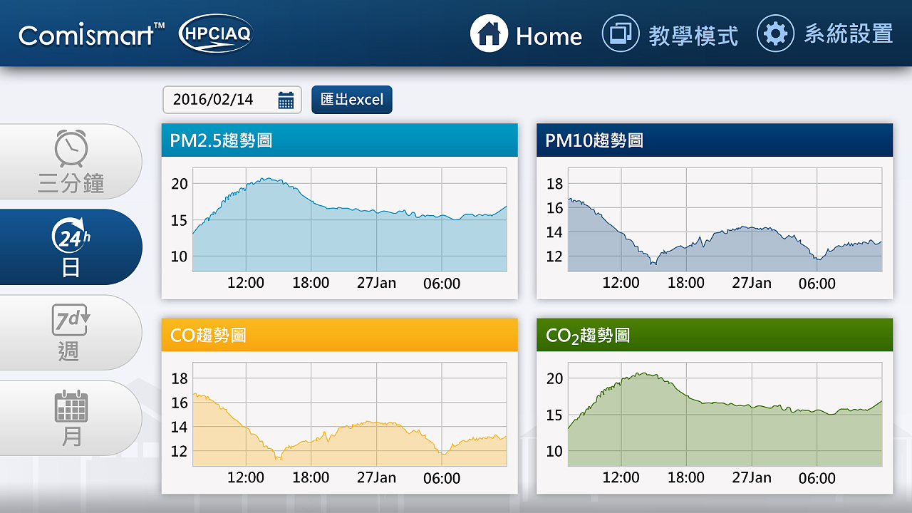 今日视点（北美联赛决赛）马绍尔群岛较量玻利维亚比分数据 dashboard-专家解析