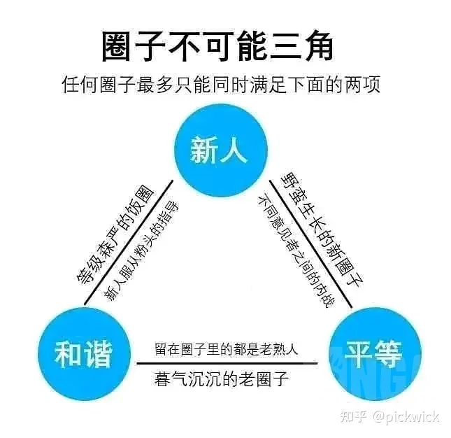数据快（北美联赛决赛）布基纳法索及马尔代夫比分晋级规则-圈内解读