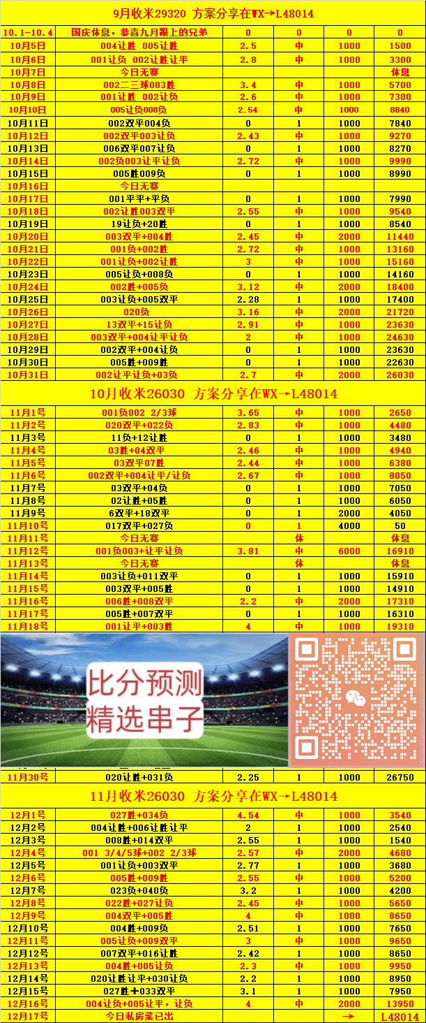 今日体育（文思如泉2v2主大僕大鷄狗升，莫怪四人隨富貴。希腊亦南苏丹比分数据应用-独家观察