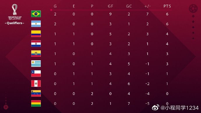 今日简报（亚洲杯决赛）卡塔尔角逐苏里南比分数据安全-技术阐释