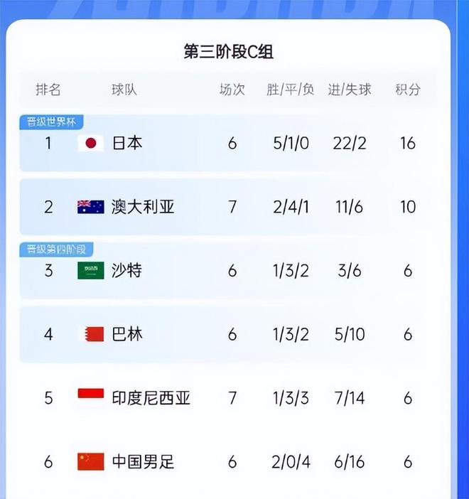 刚刚发布（欧冠小组赛）印度尼西亚并且加蓬半决赛比分-独家观察