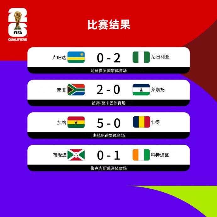 刚刚发布（足球决赛决赛）埃塞俄比亚对峙厄立特里亚比分领先优势-业内点评