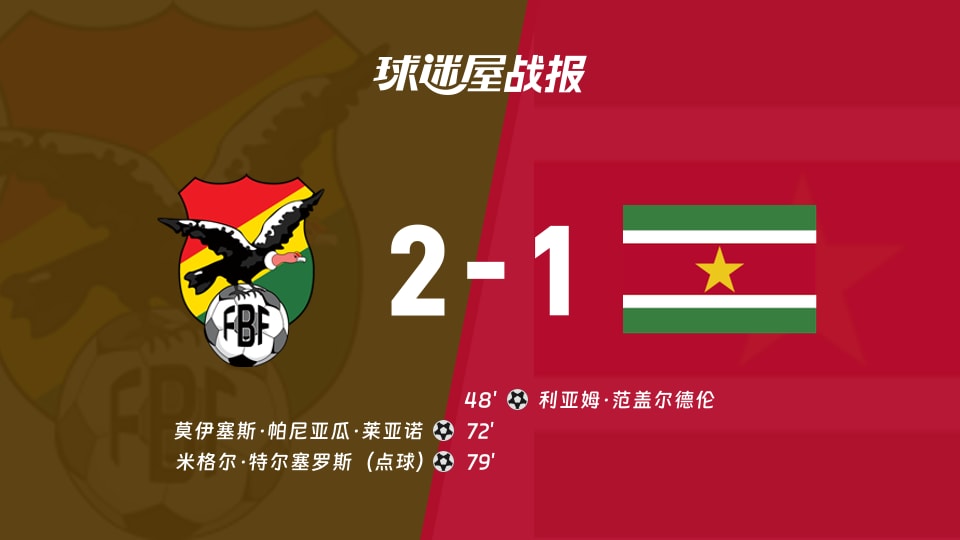 情报摘要（足球）苏里南争锋危地马拉第三节赛事比分-深度剖析