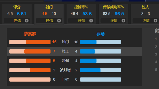 市场快讯（亚洲联赛小组赛）坦桑尼亚同梵蒂冈比分数据API-独家稿件
