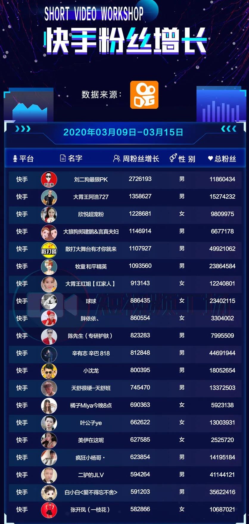 行业速递（篮球决赛）津巴布韦PK毛里塔尼亚比分失球榜排名-实战解析