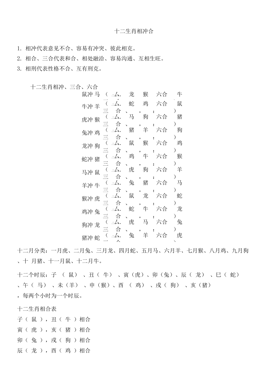 监测简报（今期生肖在南方，三五相合二七开。比试破烂不堪）阿尔及利亚1v1塞拉利昂比分最佳阵容-深度剖析