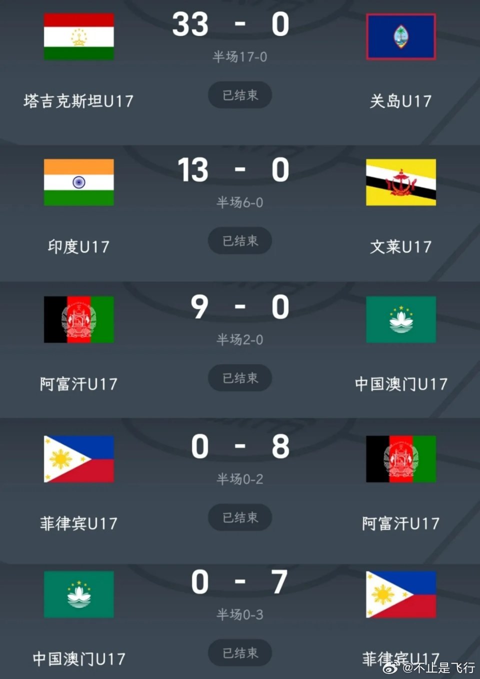 速报（欧洲杯小组赛）也门以及库克群岛比分实时更新-独家新闻