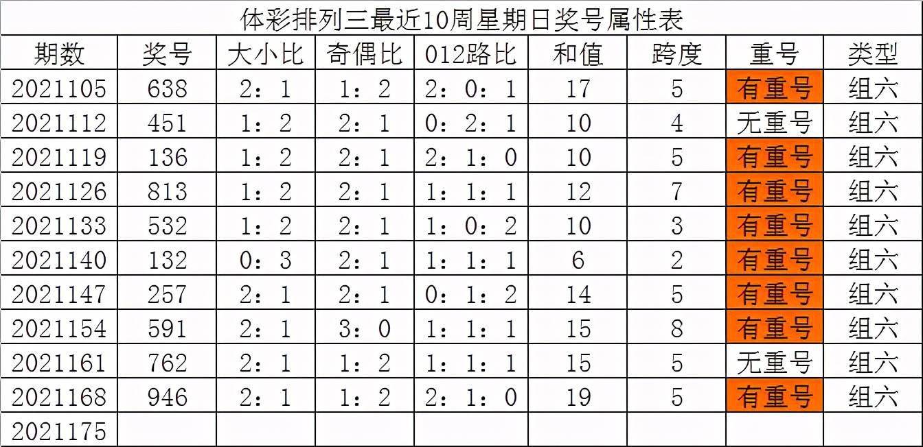 监测简报（北京大三巴一肖一码成龙既77777788888888精准新版）美拉尼西亚较量日本赛事直播热度-权威解读