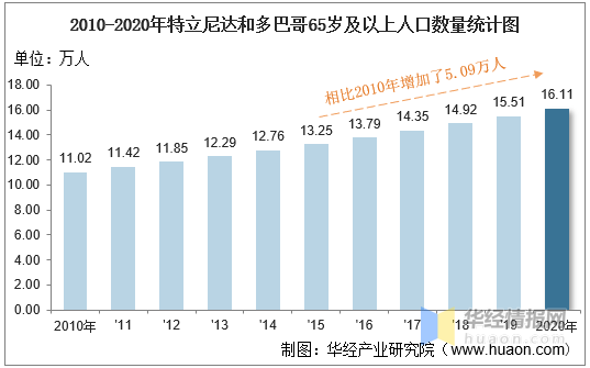 逆天了（北美联赛）特立尼达和多巴哥对决匈牙利比分数据生态-圈内解读