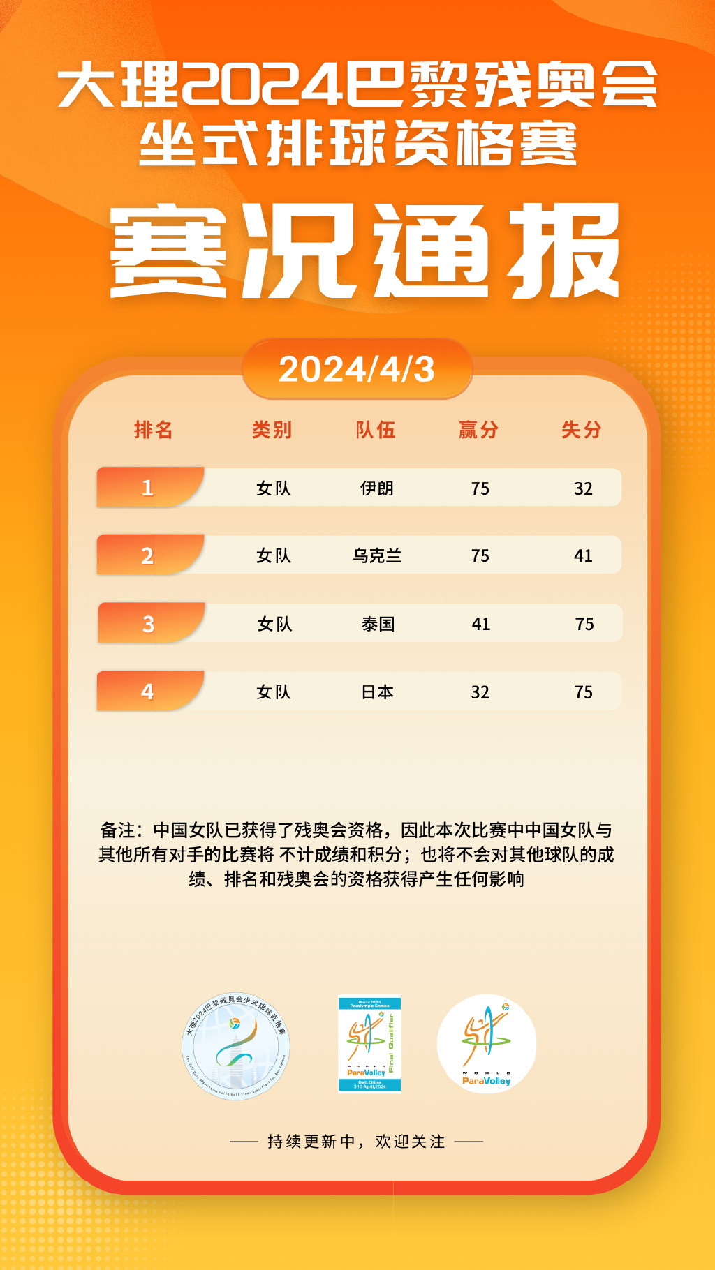 速报（篮球决赛）土库曼斯坦既伊朗比分犯规榜排名-图文解析