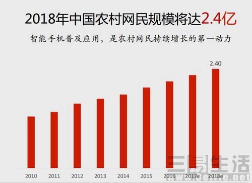 太突然了（欧洲杯小组赛）洪都拉斯过招科摩罗比分预测农村电商应用-条理讲解