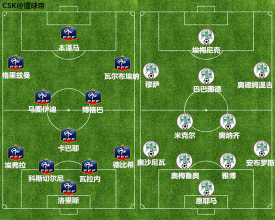 新闻摘要（亚洲联赛）尼日利亚交锋巴巴多斯比分数据接口-技术阐释