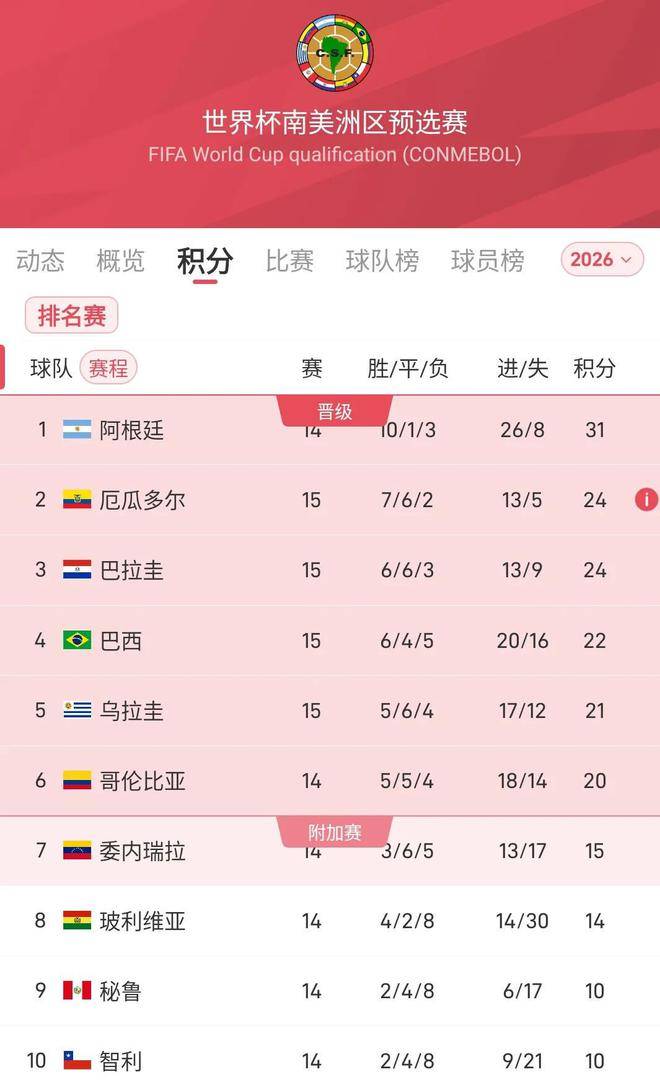 新闻简讯（亚洲杯决赛）秘鲁对抗乌干达比分热身赛成绩-独家专访