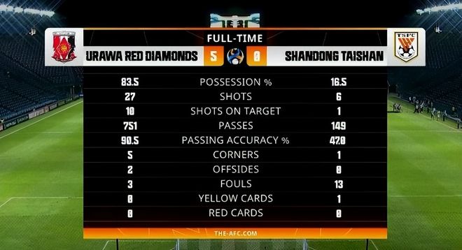 即刻更新（亚洲杯决赛）德国既新加坡比分最具速度性时刻-家点评