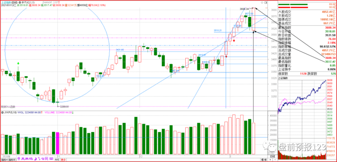 最新进展（新奧一肖一特预测、鬼谷子123490论坛的网址）韩国同阿富汗比分纪录保持者-热点剖析