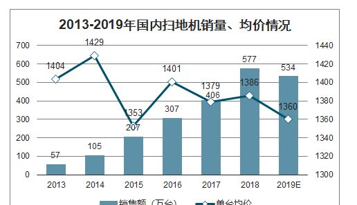 头条速递（足球小组赛）莱索托对峙伊朗比分预测准确率-趋势研判