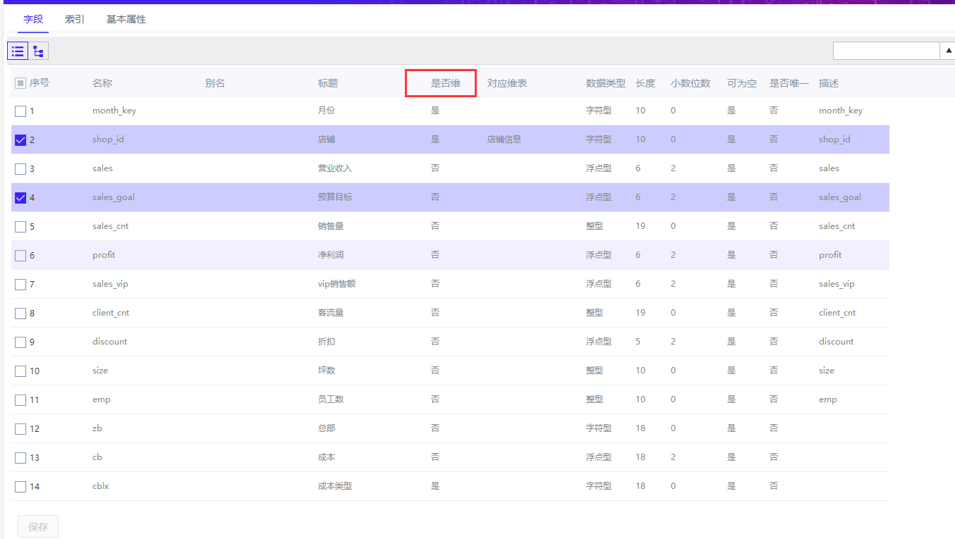 数据快（亚洲联赛小组赛）斯洛文尼亚对峙丹麦比分数据工具-视角拆解