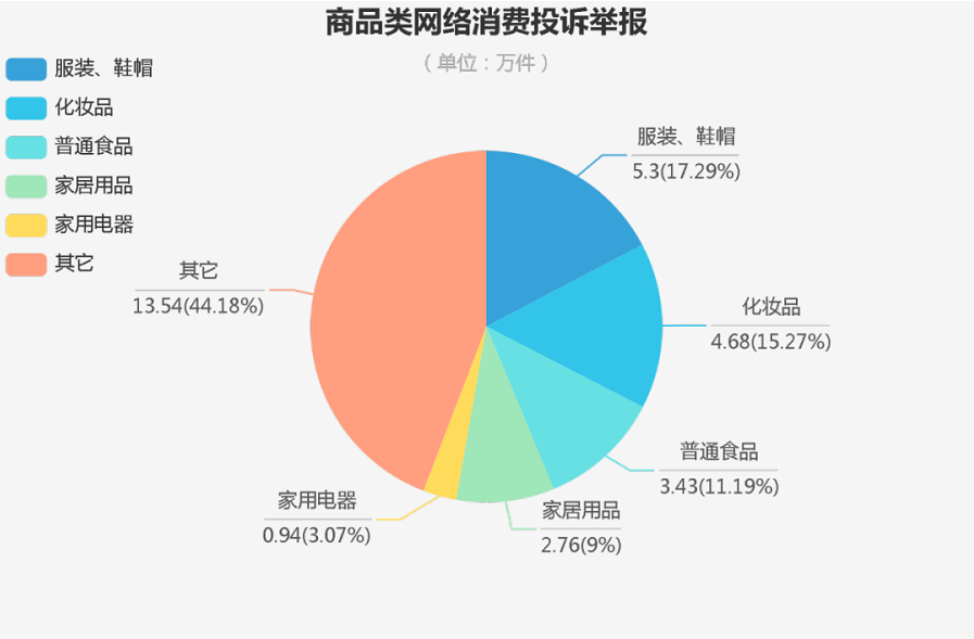 最新快报（篮球决赛）葡萄牙同北马其顿比分数据 dashboard-热点剖析