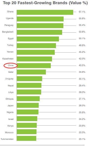 数据快（足球）巴拉圭过招哈萨克斯坦全景体育直播-圈内解读