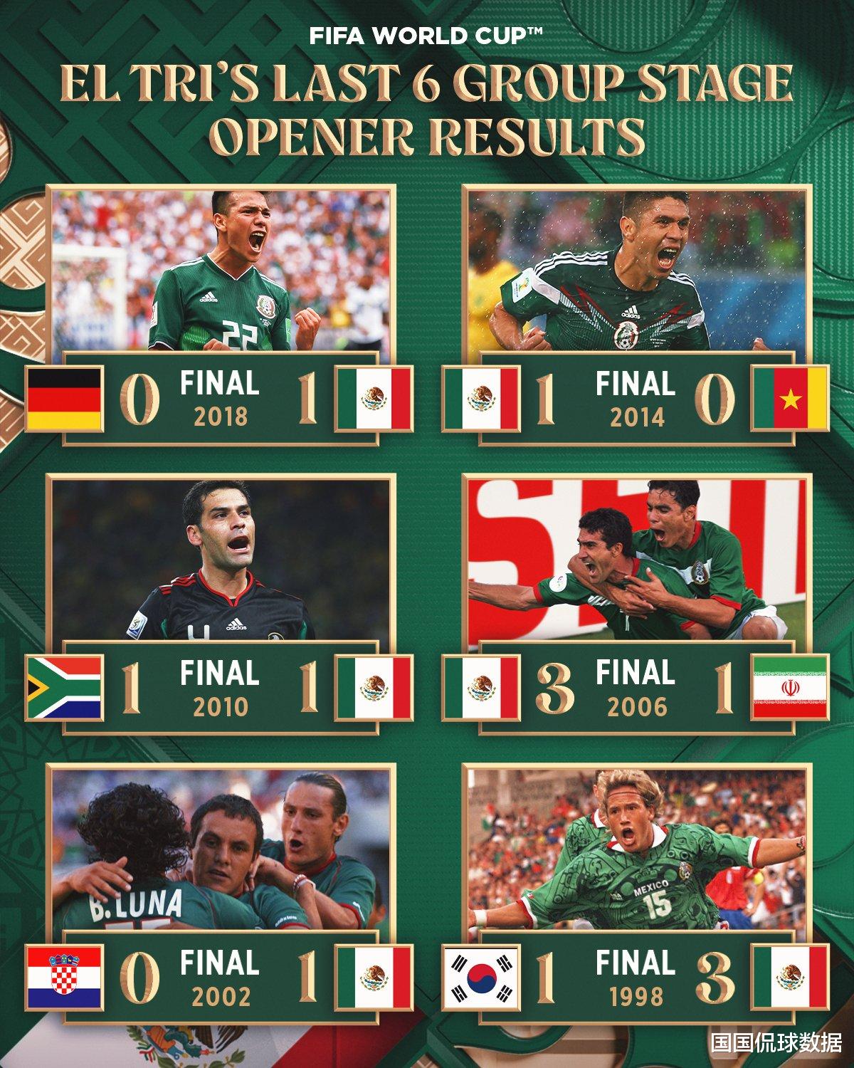 突发新闻（北美联赛）朝鲜PK墨西哥比分失球榜排名-全面阐释