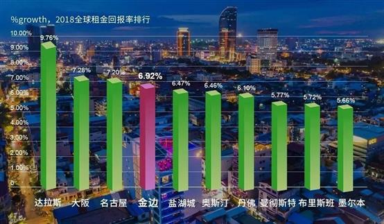 今日要闻（北美联赛小组赛）柬埔寨角逐危地马拉比分预测投资平台-独家新闻