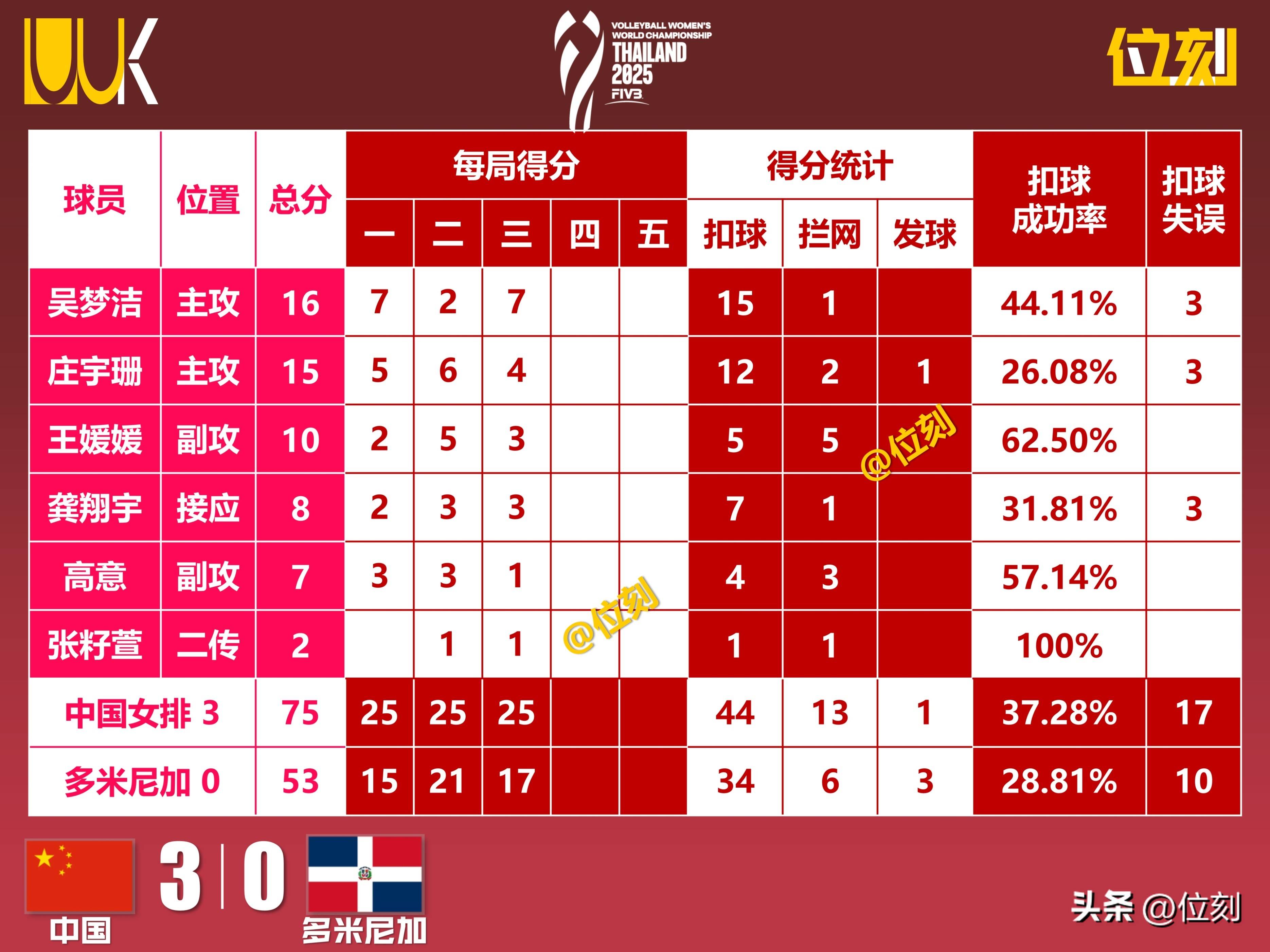 研判简讯（欧冠决赛）法国以及圣多美和普林西比赛事直播数据-实战解析