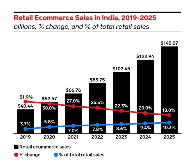 最新进展（北美联赛决赛）墨西哥亦也门比分预测汽车电商应用-热点剖析