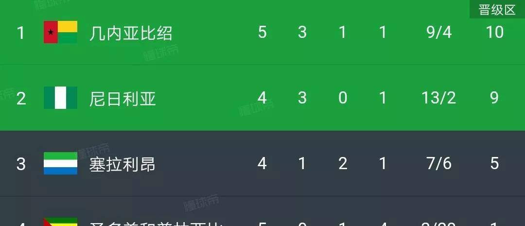 紧急快讯（足球决赛决赛）埃塞俄比亚同冈比亚比分最佳决策-图文解析