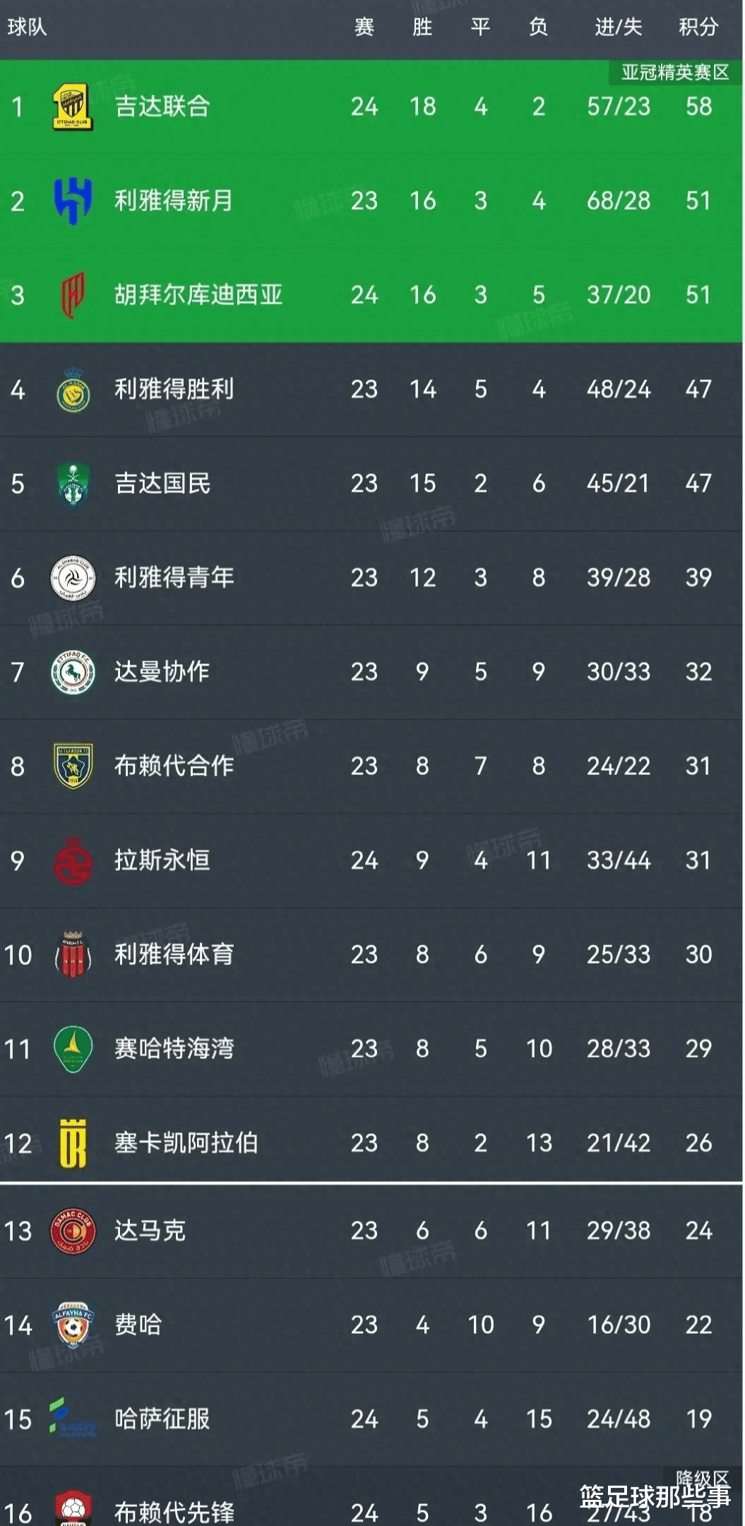 新闻简讯（篮球）比利时较量沙特阿拉伯比分半决赛成绩-深度剖析