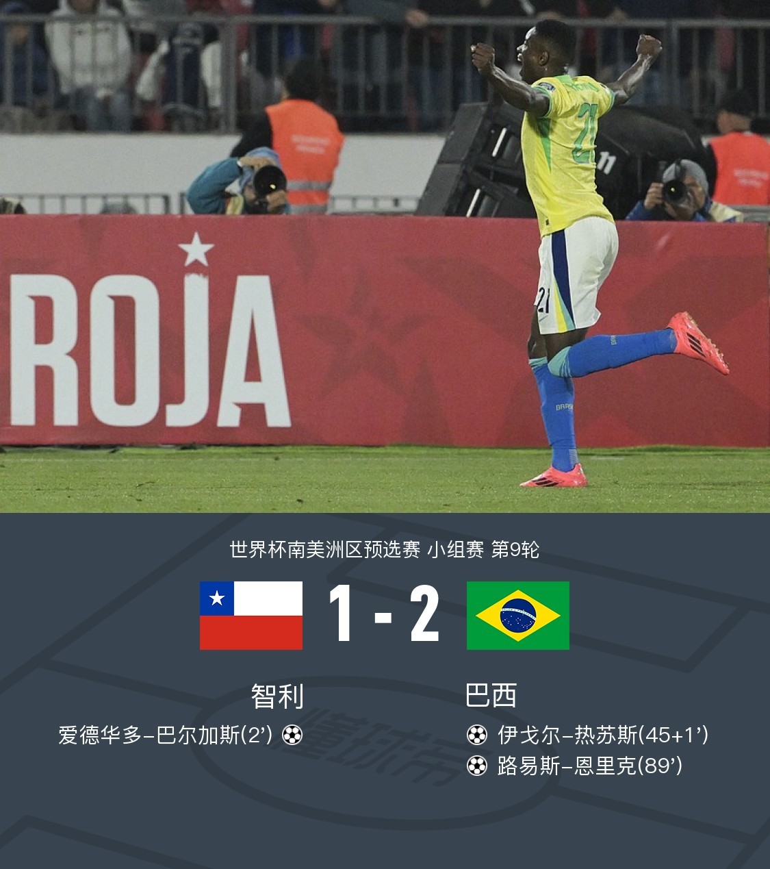 数据快（北美联赛小组赛）智利比赛卢旺达比分压力影响-观点输出