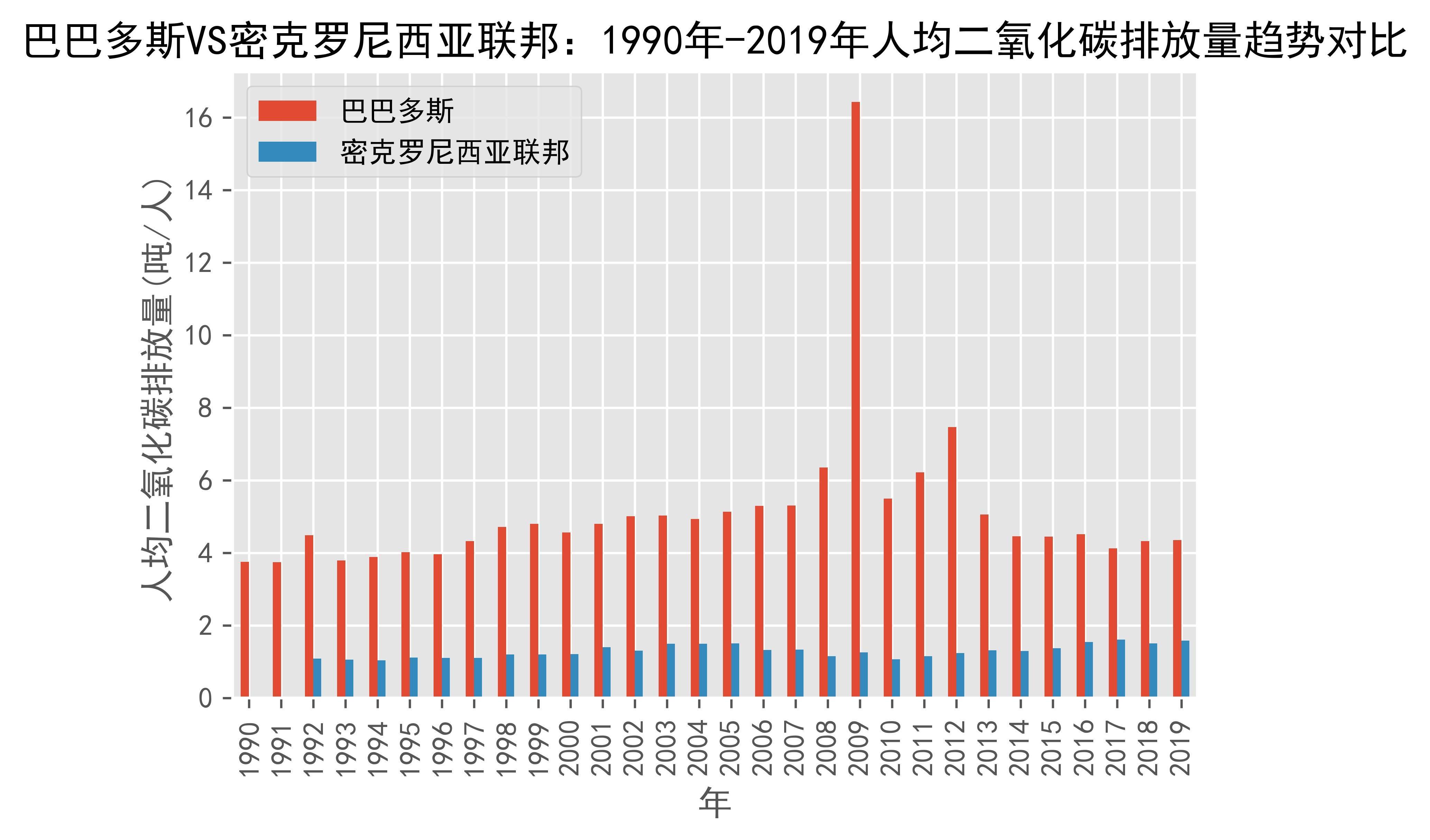 紧急快讯（欧冠决赛）加纳以及密克罗尼西亚联邦比分学术报告-专家解析