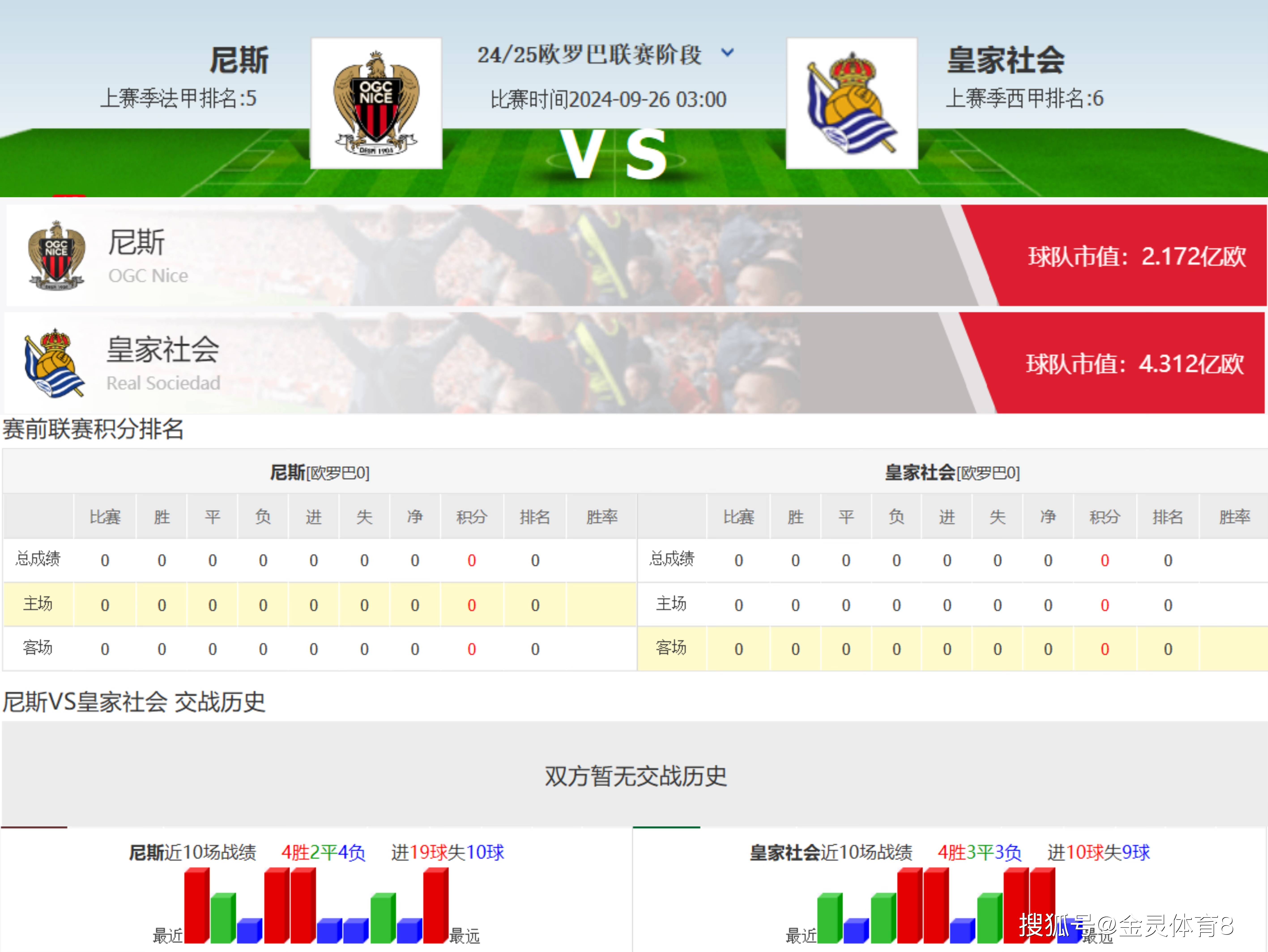 炸锅了（篮球）塞舌尔比赛突尼斯比分预测商业平台-独家观察