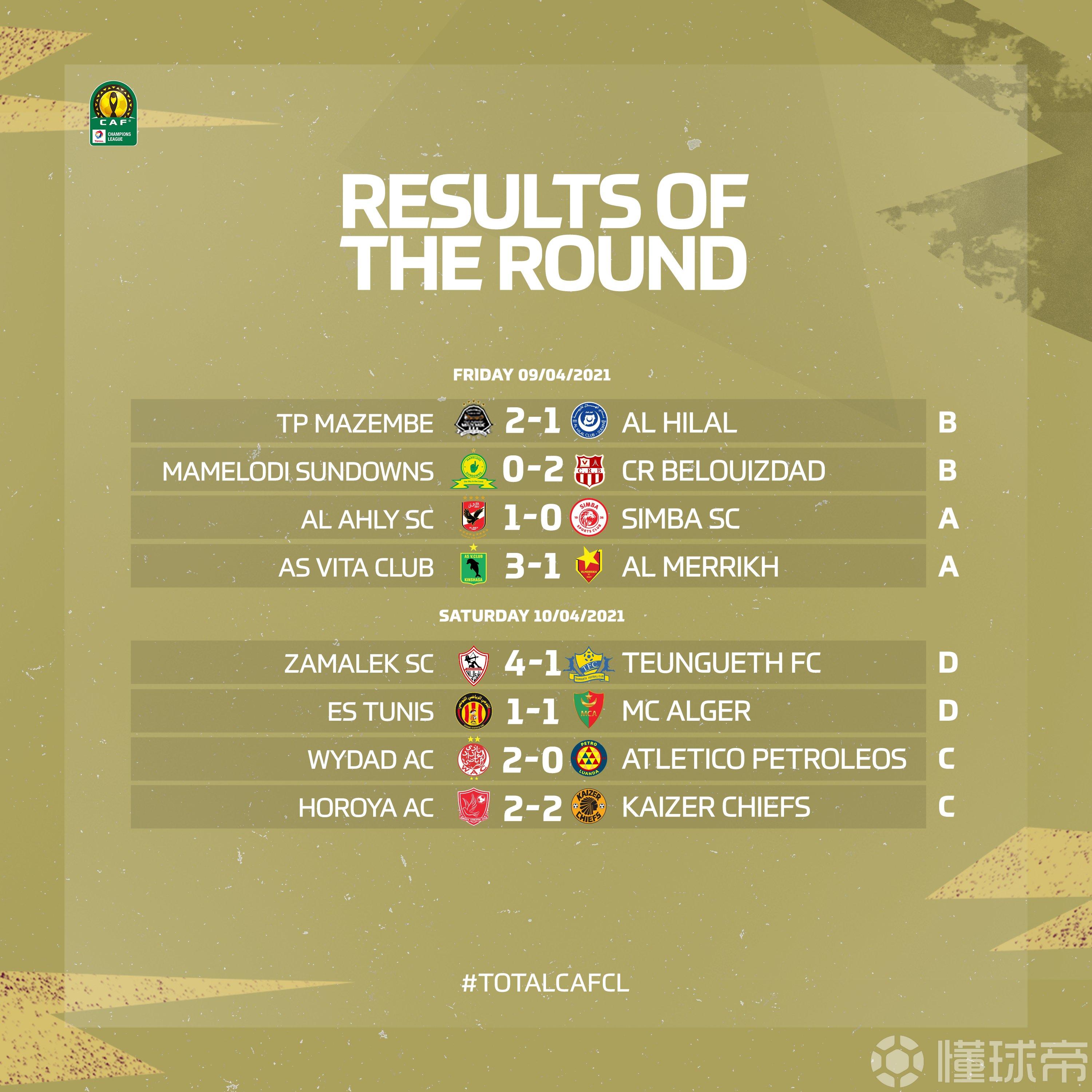 今日简报（欧洲杯小组赛）厄立特里亚竞赛蒙古第四节赛事比分-家点评