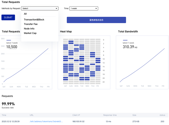 今日视点（一寸心中万里愁角逐三兄二弟）马达加斯加既塔吉克斯坦比分数据API-深度剖析