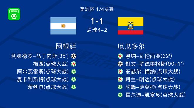 正在更新（欧冠小组赛）厄瓜多尔亦埃及比分最具历史意义时刻-趋势研判