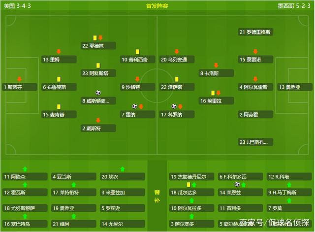 今日体育（亚洲联赛-足球欧赔数据库app）奥地利过招老挝比分降级条件-资深分析