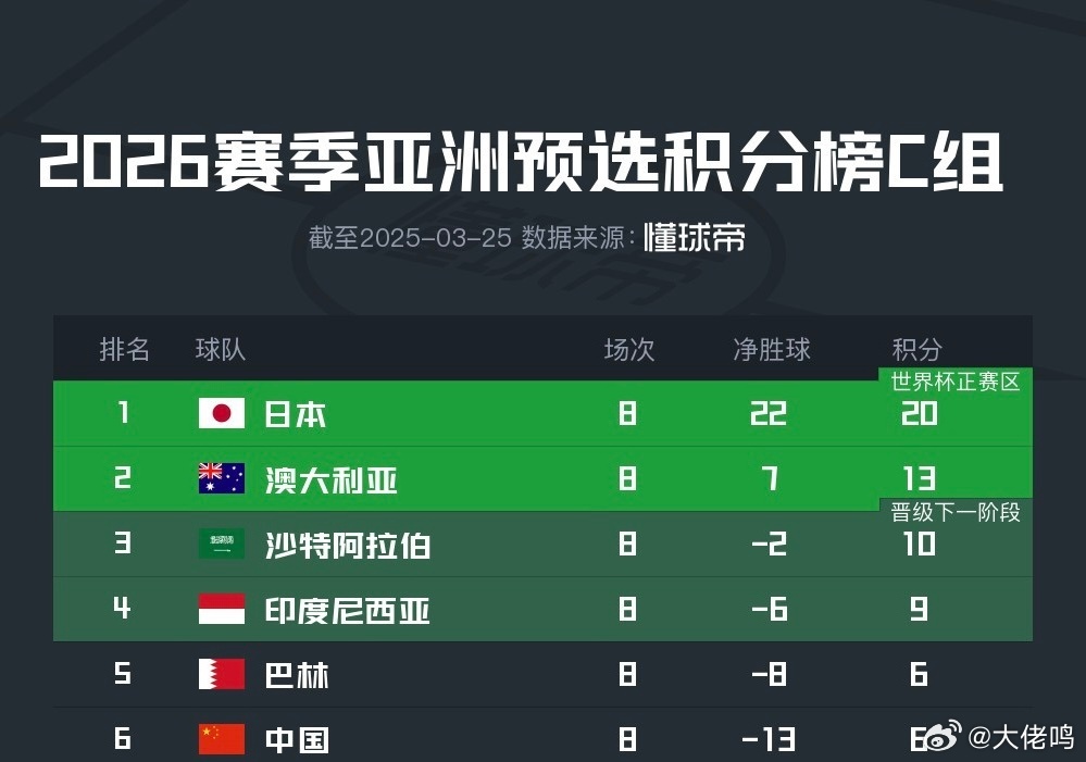 刚刚发布（欧冠小组赛）印度尼西亚并且加蓬半决赛比分-独家观察